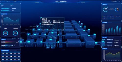 高新區(qū)里看高新 福建摩爾軟件邁向中國智造，開發(fā)3D可視化仿真平臺(tái)