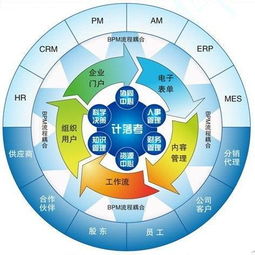開發(fā)的軟件與已有軟件類似是否構(gòu)成侵權(quán)？