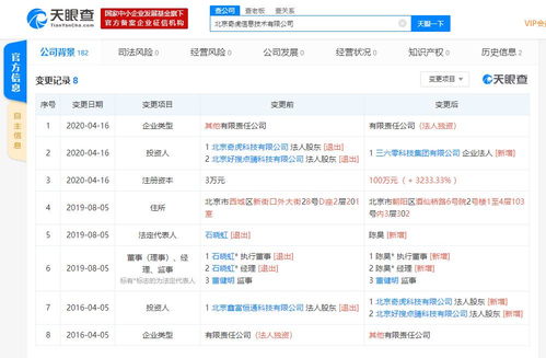 北京奇虎信息技術(shù)注冊(cè)資本大幅增加，或預(yù)示計(jì)算機(jī)軟件開(kāi)發(fā)業(yè)務(wù)拓展