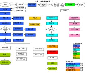 智管科技 賦能工廠外貿管理的計算機軟件開發新銳