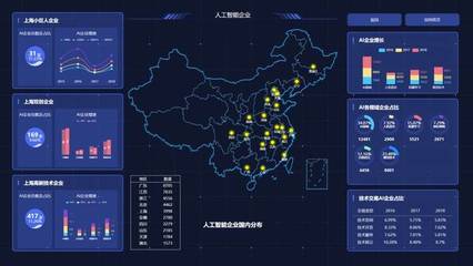 聚焦人工智能公共數(shù)據(jù) 《上海人工智能公共研發(fā)資源圖譜》亮相，匯聚過(guò)億級(jí)別專業(yè)數(shù)據(jù)