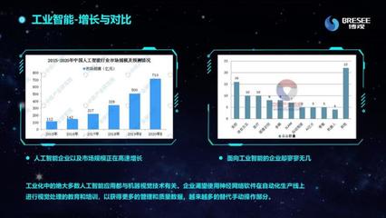當機器視覺走進工業智能 博觀智能探索新基建之下的全景AI實踐之路