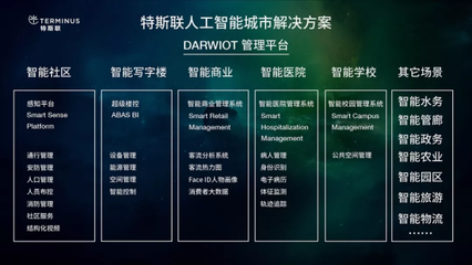 AI致勝關鍵何在？2018世界人工智能大會揭示 公共數據是關鍵引擎